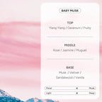 Perfumed Hair Mist for Women – Castor Oil for Shine & Long-Lasting Scent, Clean Hair Perfume & Body Mist – Botanical Waters & 17 Amino Acids, Sulfate, Paraben, Silicone-Free – Baby Musk, 125ml