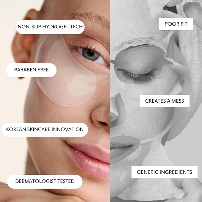 LOOPS Dew CLoud Ultra Hydrating Hydrogel Eye Masks - Gifts for Women, Stocking Stuffer - 5 Pc