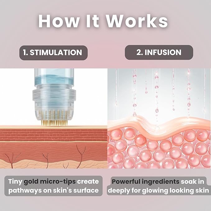 Glov Beauty Micro Infusion System for Face & Lips – 0.25mm 24k Gold Cosmetic Facial Stamp with Hyaluronic Acid, Collagen Peptides & Licorice Root Serum Ampoules (1x Infusion Application, 3x Serums)