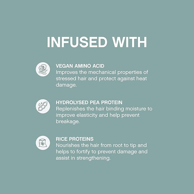 KEVIN.MURPHY BLOW.DRY WASH - Nourishing, Repairing Hair Care - Safe for Everyday Use - Deep Nourish Hair Shampoo - Offers Heat Protection - 1L /33.8 fl oz