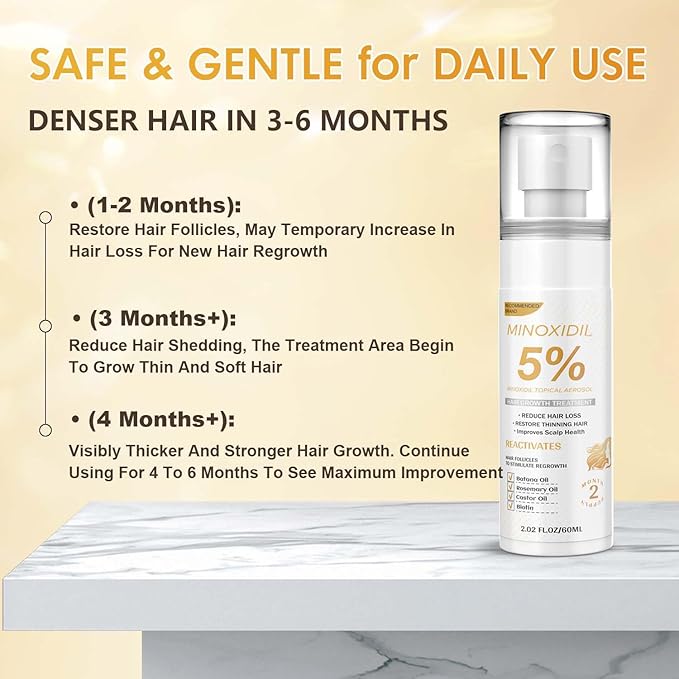 Minoxidil for Men and Women, Hair Growth Biotin Serum with Batana and Rosemary for Hair Beard Regrowth Treatments Extra Strength Hair Loss Solution, Clinically Proven to Regrow Thicker