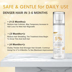 Minoxidil for Men and Women, Hair Growth Biotin Serum with Batana and Rosemary for Hair Beard Regrowth Treatments Extra Strength Hair Loss Solution, Clinically Proven to Regrow Thicker