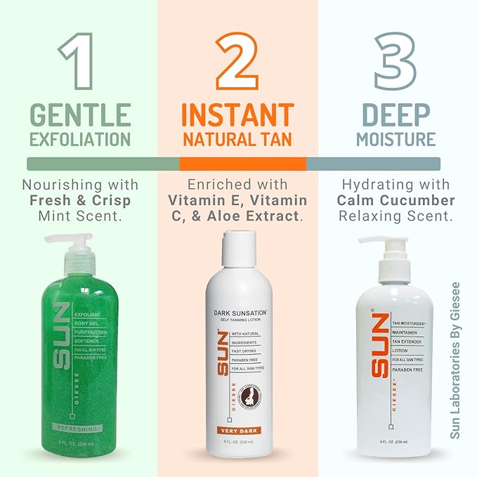 Sun Labs Self-Tanning Lotion, Exfoliator, and Extender for a Golden Glow - Very Dark - 3-Pack 8 oz. Bottles