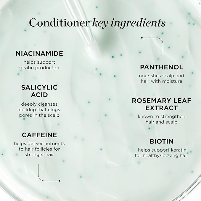 Dr. Groot Thickening Shampoo & Conditioner Set for Hair Loss – Clinical Results with Biotin and Rosemary for Hair Thinning, Shedding, Scalp Repair and Treatment