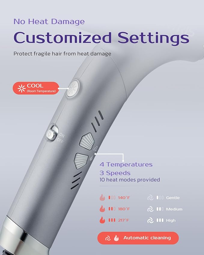 VENTRIS 1400W High-Speed Ionic Hair Dryer, Fast-Drying Lightweight Low-Noise Blow Dryer with Magnetic Diffuser & Concentrator, Cold Shot Button, BlitzFlow Series, Ethereal Gray