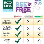Eco Lips Vegan Superfruit Bee Free Lip Balm Includes Candelilla Wax, Organic Cocoa Butter and Coconut Oil. 100% Plastic-Free Plant Pod Packaging. 3-Pack