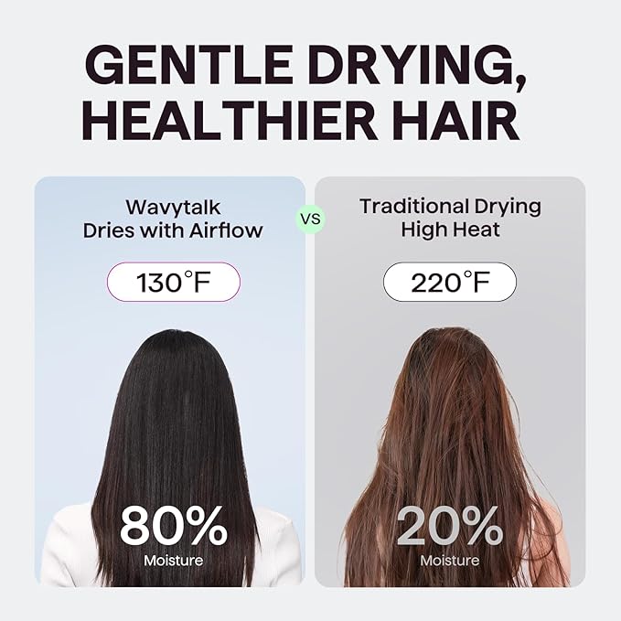 Hair Dryer, Wavytalk Turblow Pro Fast Drying Blow Dryer, High Speed Hair Dryer for Women with 110,000 RPM, Pro Negative Ions for Reduces Damage, Frizz Smoothing, 3 Speeds &3 Temps, One Cool Shot, Pink