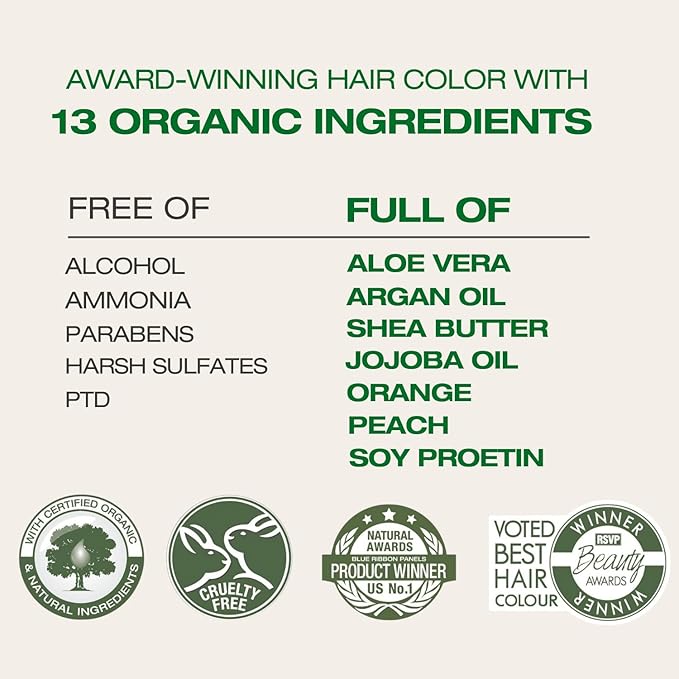 Naturigin Permanent Hair Dye, 5.0 Light Chocolate Brown – Ammonia Free, 100% Gray Coverage, Vegan, Salon Quality Hair Dye