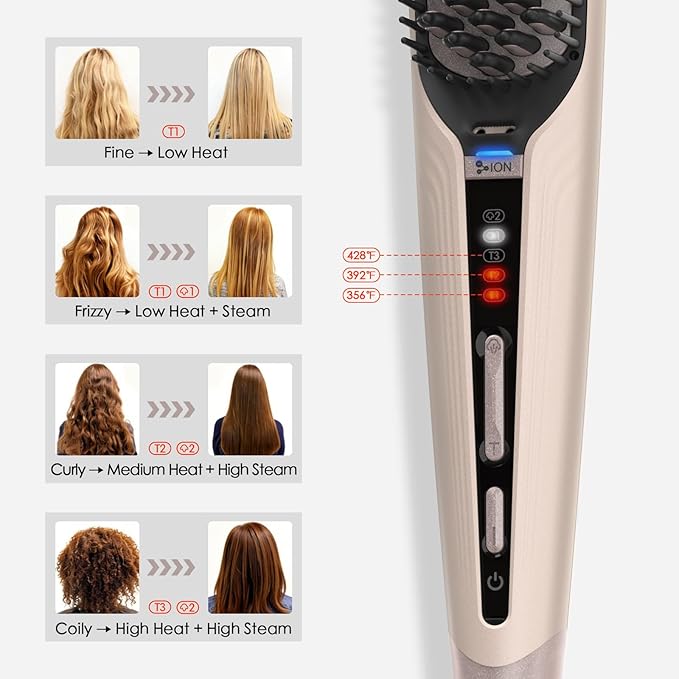 Tome Steam Hair Straightener Brush, 3-in-1 Ionic Straightening Comb with 2 Steam Levels, 3 Heat Settings (356°F–428°F), Dual Voltage 110-240V, Anti-Scald Design for Frizzy & Curly Hair Color Pink