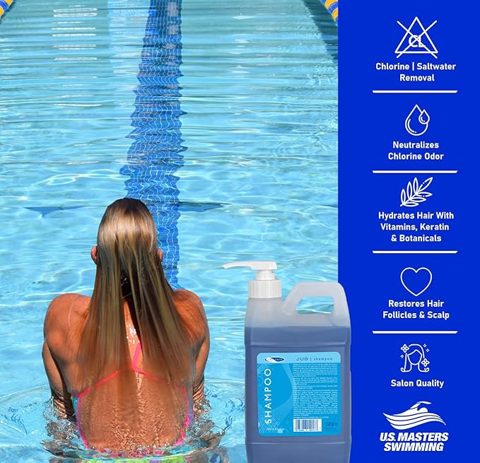 TRISWIM Swim Shampoo Chlorine Removal Jug 64oz with Pump | Removes Chlorine, Bromine, & Mineral Build-up | Moisturizes with Aloe Vera & Vitamins | Perfect for Swimmers and Active Individuals
