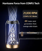 Hair Dryers for Women, CONFU Hair Dryer with Diffuser, Blow Dryers for Men, Hairdryer with Diffuser Attachment, Portable Lightweight Fast Drying Negative Ion Hairdryer for Home