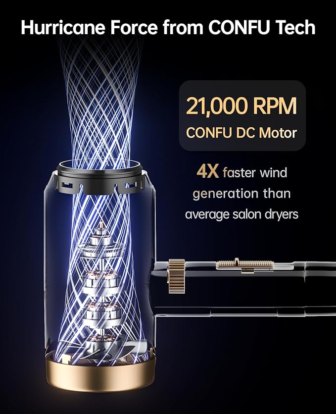 Hair Dryers for Women, CONFU Hair Dryer with Diffuser, Blow Dryers for Men, Hairdryer with Diffuser Attachment, Portable Lightweight Fast Drying Negative Ion Hairdryer for Home