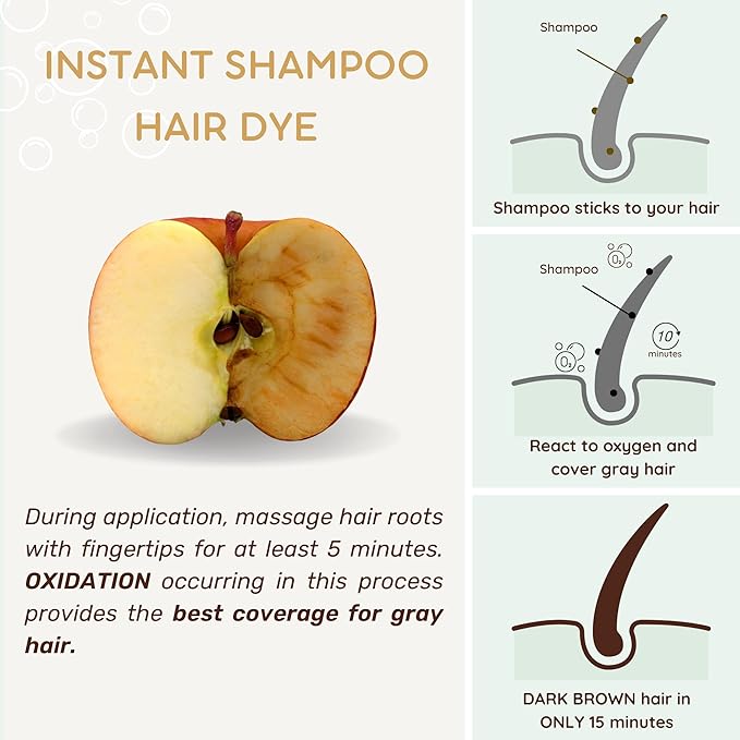 Dark Brown Hair Color Dye Shampoo, 400ml - 100% Grey Coverage in Minutes, Ammonia Free - Gray Silver Hair Dye Shampoo