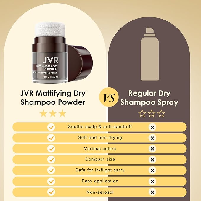 JVR Dry Shampoo Powder Absorbs Oil in Hair, Volumizing, Dry Shampoo for Women & Men, Freshens Hair, Mattifying Root Boost with Tea Extract, Non-Aerosol for Oily Hair Travel Size 0.35 oz (Dark Brown)