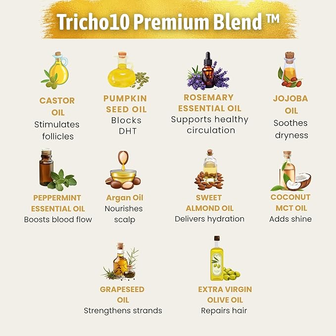 Hair Growth Serum Women & Men — USDA Organic, 10-in-1 Tricho10™ Scalp Serum for Thicker, Fuller Hair & a Healthier Scalp — Fast-Absorbing, 3X Strengthening Blend for Thin Hair & all Hair Types (30 ml)
