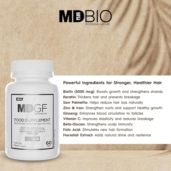 MD PLUS BIO Anti Hair Loss Vitamin Products - Supplement for Hair and Beard Growth - Men and Women with Biotin, Saw Palmetto, Collagen, Keratin, Ginseng and Vitamins -DHT Blocker