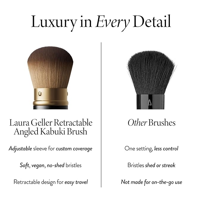 LAURA GELLER NEW YORK Retractable Airbrush Kabuki Brush for All Face Makeup & Foundation for Liquid, Cream and Powder Face Makeup With Aluminum Handle