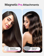 Wavytalk Hair Dryer, Wavytalk Turblow Pro Fast Drying Blow Dryer with Diffuser, High Speed Hair Dryer with 110,000 RPM, Pro Negative Ions for Less Damage, Frizz Smoothing 3 Speeds & 3 Temps, White