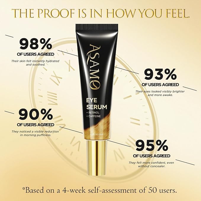 ASAMO Retinol & Vegan Collagen Eye Serum - Rapid Reduction Serum for Bags, Dark Circles and Wrinkles - Firming & Energizing Eye Treatment - 20ml