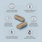 Foundation Skincare UnTangled Hair Vitamins (60-day supply) - Collagen & Biotin Supplement for Women & Men, Visibly Thicker, Faster Hair Growth