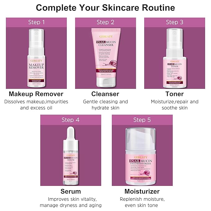 Gifts for Women,5 Pcs Skin Care Set W/Korean Snail Extract,Hydrating Moisturing Repairing Soothing Snail Mucin Serum Facial Skin Care Routine Kit for Dull Skin & Dry Skin,Gift Set for Women Teen Girls