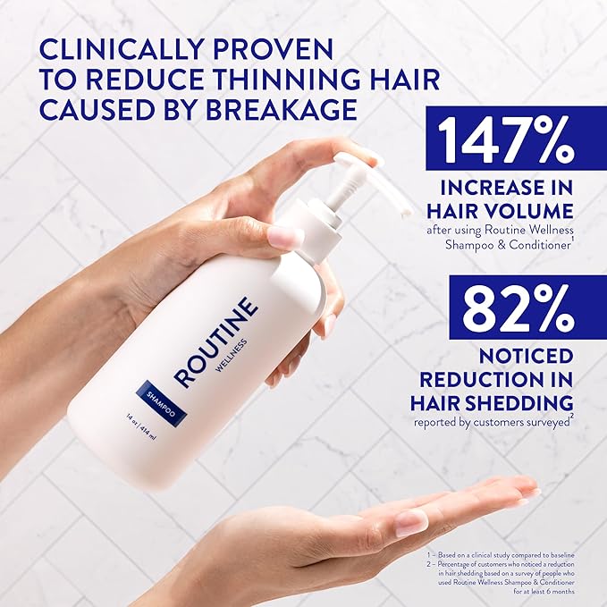 Routine Wellness Anti-Thinning Volumizing Shampoo for Thinning Hair & Hair Loss - Grow Your Confidence with Biotin & DHT Blockers - 14 oz Shampoo - Lilac & Winter Rose