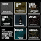 2-in-1 Mens Shampoo and Conditioner - Biotin Hair Thickening Shampoo for Men - SLS-free and Paraben-Free