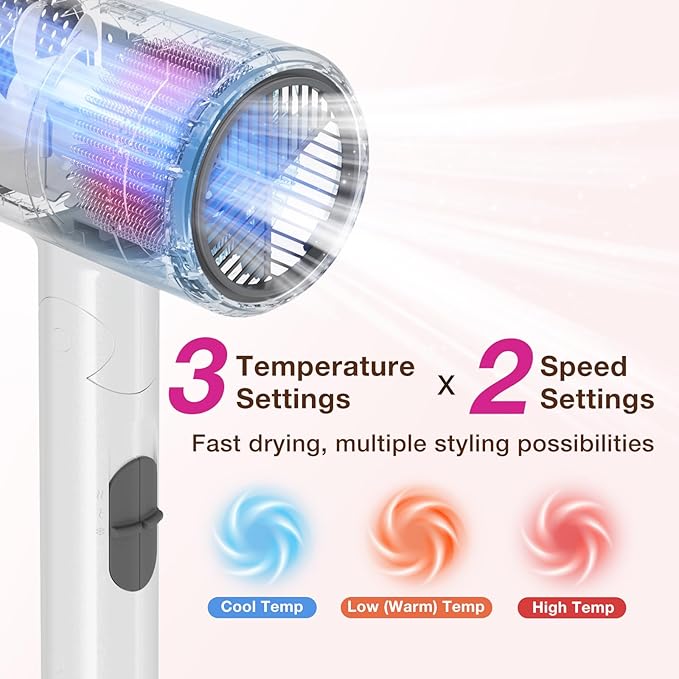 Blow Dryer with Diffuser, 1875W Fast-Drying, Foldable, Ionic Turbo Hair Dryer with Diffuser & Concentrator Nozzle, Compact, 3 Heat & 2 Speed Settings, 8FT Cord for Home Salon, White