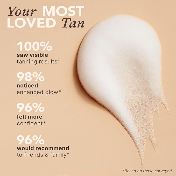 Self Tanner Mousse - USA Made with Natural & Organic Ingredients, Self Tanning Mousse for Dark Fake Tan, Sunless Tanner, Clear & Non Toxic Tanning Foam for Streak Free Finish & Natural Glow