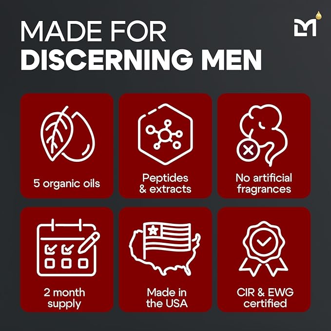 Titan Anti-Aging Mens Eye Cream – Mens Dark Circles Under Eyes Treatment – Eye Bags Treatment for Men – Puffy Eyes Treatments for Men – Peptides, HA, Herbal Extracts –All Skin Types–Unscented