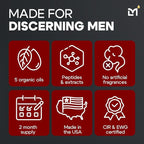 Titan Anti-Aging Mens Eye Cream – Mens Dark Circles Under Eyes Treatment – Eye Bags Treatment for Men – Puffy Eyes Treatments for Men – Peptides, HA, Herbal Extracts –All Skin Types–Unscented