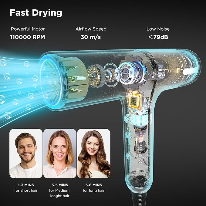 Hair Dryer, IG INGLAM 110, 000 RPM High-Speed Blow Dryer with LED Display, 1300W Low Noise Negative Ionic Hairdryer, 3 Temps & 3 Speeds Cool Switch & Memory Function, Lightweight, Rose Pink