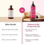 Botanic Hearth Hair Oil for Hair Growth | Strengthening Dry, Frizzy, Damaged Hair & Scalp Treatment | No Parabens or Harmful Sulfates | All Hair Types | Hibiscus Silk Protein Hair Oil - 6.7 Fl Oz