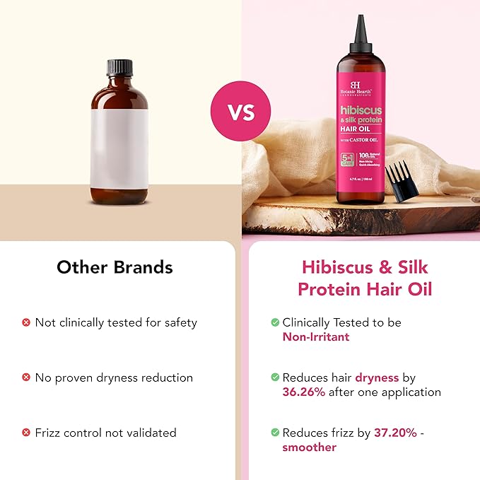 Botanic Hearth Hair Oil for Hair Growth | Strengthening Dry, Frizzy, Damaged Hair & Scalp Treatment | No Parabens or Harmful Sulfates | All Hair Types | Hibiscus Silk Protein Hair Oil - 6.7 Fl Oz