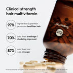Moon Juice SuperHair Hair Growth Vitamins for Women & Men with Biotin & Saw Palmetto - Clinical Strength Multivitamin Hair Supplement for Healthier, Stronger, Thicker Hair, 120 Capsules - 30 Servings