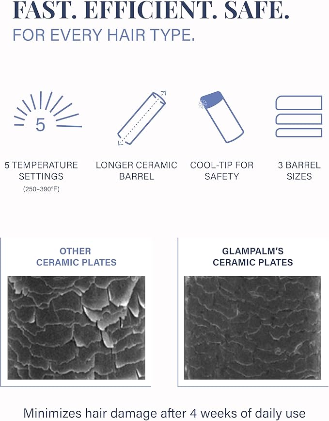 GLAMPALM Professional Curling Iron 1.6" - Long Barrel Ceramic Hair Curler for Women, Korea's No.1 Salon Hot Tool, 5 Temps & 30s Heat-up, 3D Swivel Cord & Dual Voltage, Black (GP628) (1.6")