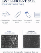 GLAMPALM Professional Curling Iron 1.4" - Long Barrel Ceramic Hair Curler for Women, Korea's No.1 Salon Hot Tool, 5 Temps & 30s Heat-up, 3D Swivel Cord & Dual Voltage, Black (GP628) (1.4")