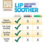 Eco Lips Conditioning Lip Soother Lip Balm – Natural & Moisturizing Lip Care with Shea & Murumuru Butter, Clean Beauty, Daily Hydration & Protection for Chapped Lips, Variety 3-pack 0.15 oz.