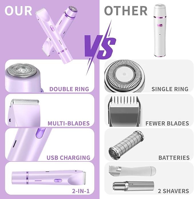 2-in-1 Bikini Trimmer & Shaver for Women, All-in-One Rechargeable Electric Razor for Body & Face, Dual Head Design for Pubic, Underarm, Leg, Chin Hair Removal, IPX7 Waterproof(Purple)