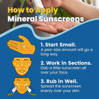 STREAM 2 SEA SPF 20 Biodegradable Mineral Sunscreen, 3 Fl oz Paraben Free Non Greasy and Moisturizing Reef Safe Sunscreen For Face and Body Protection Against UVA and UVB