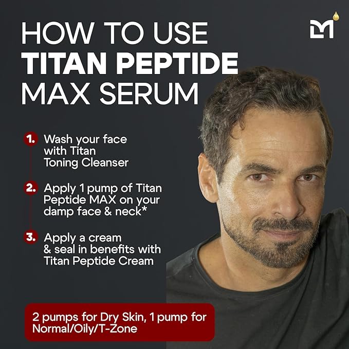Titan MAX Anti-Aging Peptides Serum for Face – Ultra Potency Mens Peptide Serum Moisturizer – Mens Skin Care – Men, Dark Spots, Wrinkles, Fine Lines – Peptides, 10% Niacinamide, HA –Unscented
