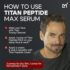 Titan MAX Anti-Aging Peptides Serum for Face – Ultra Potency Mens Peptide Serum Moisturizer – Mens Skin Care – Men, Dark Spots, Wrinkles, Fine Lines – Peptides, 10% Niacinamide, HA –Unscented