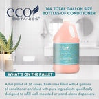 Terra Pure 1-Shoppe Eco Botanics Natural Conditioner with Raw Honey & White Tea | Gallon Jug Bulk Toiletries for Airbnb, Vacation Rentals, and Home Bathroom | Refill For Soap Dispensers | Set of 4