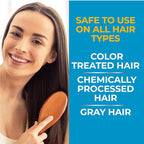 Nizoral Anti-Dandruff Shampoo with 1% Ketoconazole, 14 Fl Oz, Fresh Scent, Anti Fungal Shampoo