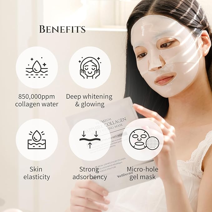 WELLDERMA Sapphire Collagen Impact Hydrogel Fitting Mask, 25g x 16 Sheets – Hydrating & Firming Micro-Hole Sheet Mask with Collagen Water 850,294ppm, Niacinamide & Peptides