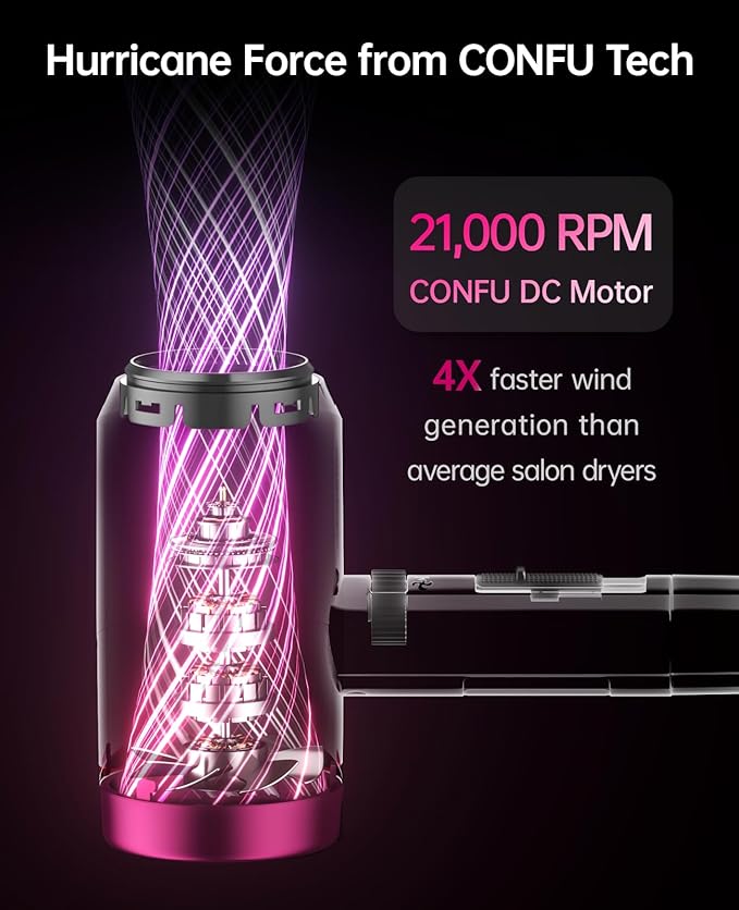 CONFU Ionic Blow Dryer 1600W, Portable Lightweight Fast Drying Negative Ion Hairdryer Blowdryer, 3 Heat Settings & Infinity Speed, with Diffuser and Concentrator Nozzle for Home & Travel