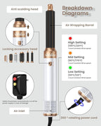 Ukliss Hair Dryer Brush 6 in 1, Hot Air Brush & Styler with ALCI Safety Plug, Ionic Blow Dryer Brush for Frizz Free Salon Blowout, Volumizing & Auto Curls, for Fine to Normal Hair,White