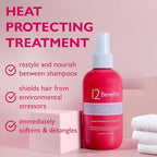 12 Benefits Leave-In Conditioner Spray – Instant Healthy Hair Treatment, Anti-Frizz, Detangles, Strengthens & Repairs, Heat Protection with Quaternium 39 & Silk Fibre Protein, 6 Fl Oz