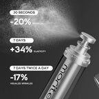 Facial Lifting Spray, features advanced technology to quickly and visibly tighten and smooth skin. It helps reduce fine lines and wrinkles while providing anti-aging benefits (30ml + 3ml)