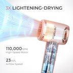 Blow Dryer with Comb, TYMO AIRHYPE Compact 200 Million lonic Hair Dryer with Diffuser, Fast Dry Pink Blow Dryer for Women 110,000RPM Portable Hairdryer for Curly Hair, 4 Temps & 2 Speeds